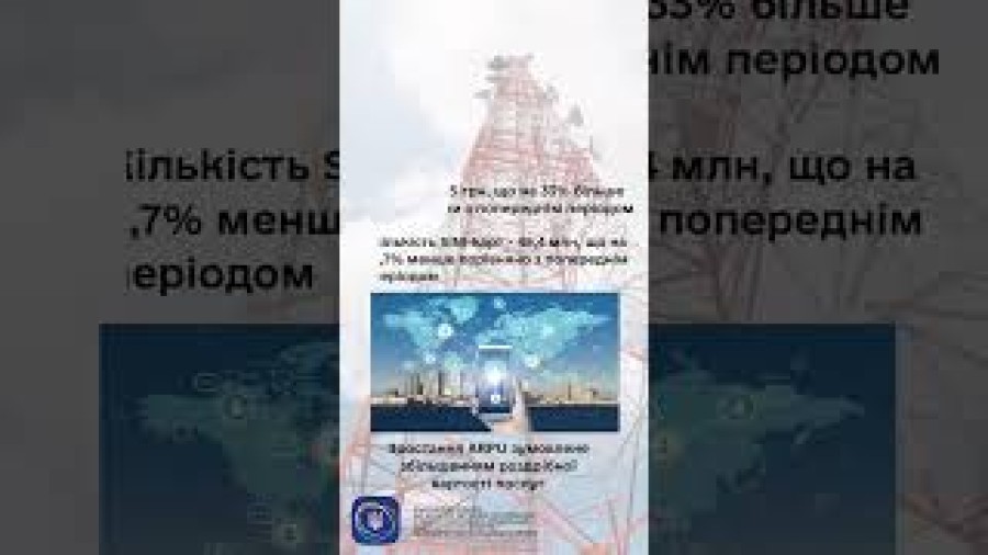 Прев’ю відео з YouTube